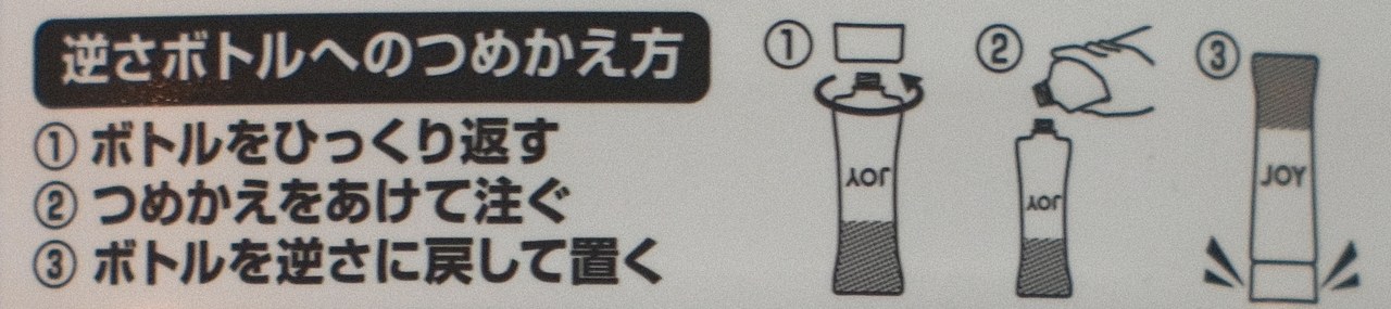 ジョイの詰め替え容器に印刷された「逆さボトルへのつめかえ方」の3ステップ